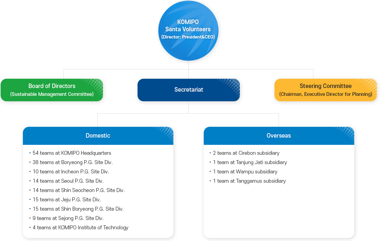 There is an image description at the bottom