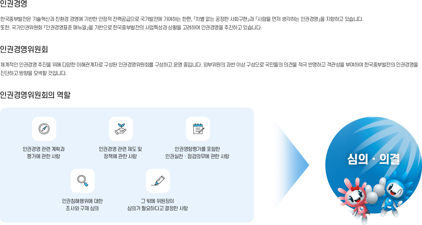 인권경영위원회의 역할