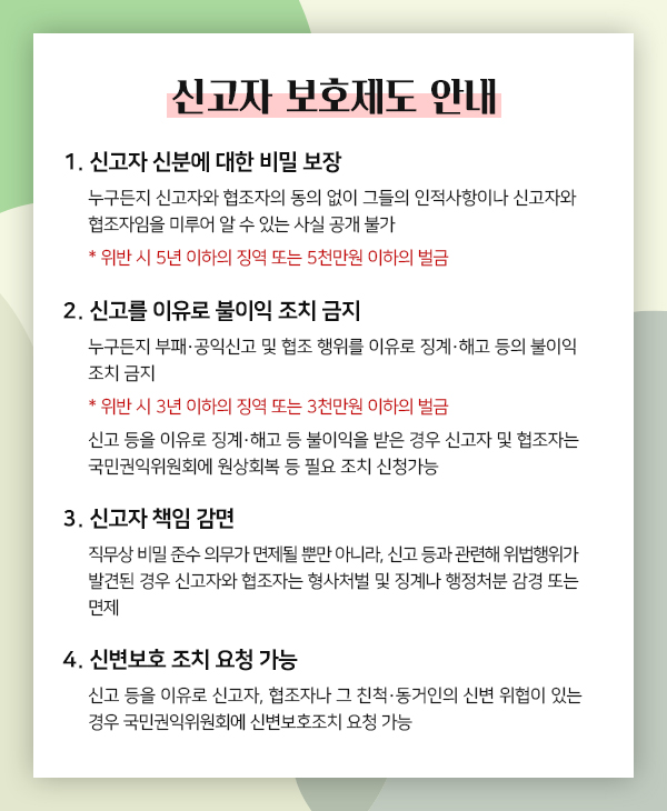 신고자 보호제도 안내   
                                1.신고자 신분에 대한 비밀 보장  누구든지 신고자와 협조자의 동의 없이 그들의 인적사항이나 신고자와 협조자임을 미루어 알 수 있는 사실 공개 불가  *위반 시 5년 이하의 징역 또는 5천만원 이하의 벌금
                                2.신고를 이유로 불이익 조치 금지  누구든지 부패,공익신고 및 협조 행위를 이유로 징계,해고 등의 불이익 조치 금지  *위반 시 3년 이하의 징역 또는 3천만원 이하의 벌금   신고 등을 이유로 징계 해고 등 불이익을 받는 경우 신고자 및 협조자는 국민권익위원회에 원상회복 등 필요 조치 신청 가능
                                3.신고자 책임 감면  직무상 비밀 준수 의무가 면제될 뿐만 아니라, 신고 등과 관련해 위법행위가 발견된 경우 신고자와 협조자는 형사처벌 및 징계나 행정처분 감경 또는 면제
                                4.신변보호 조치 요청 가능  신고등을 이유로 신고자, 협조자나 그 친척,동거인의 신변 위협이 있는 경우 국민권익위원회에 신변보호조치 요청 가능