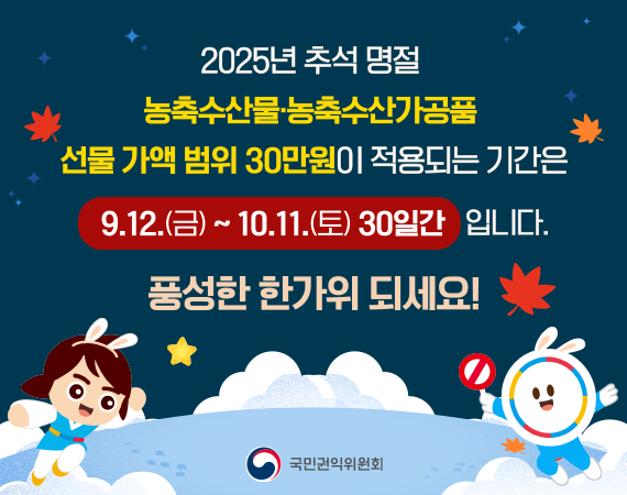 <p>2025년 추석 명절 농축수산물·농축수산가공품 선물 가액 범위 30만원이 적용되는 기간은 9.12.(금) ~ 19.11.(토) 30일간 입니다. 풍성한 한가위 되세요.&nbsp;</p>