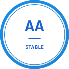 S&P AA-(STABLE)